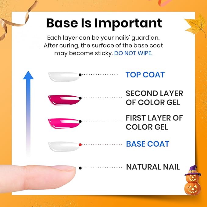 Beetles 2 Pcs 15ml No Wipe Gel Top Coat and Base Coat Set - Shine Finish and Long Lasting, Soak Off LED Nail Lamp Gel Base Top Coat Finish Nail Art Design Manicure Gifts for Women