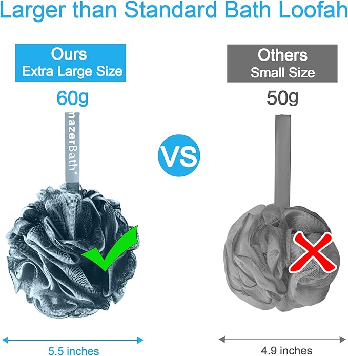 AmazerBath Bath Shower Loofah Sponge 60g/PCS Bath Sponges for Men Exfoliating- Set of 4 Indigo