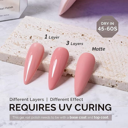 MelodySusie Pink Gel Polish,0.5fl oz Baby Pink Soak Off UV LED Nude Pink Gel Polish Gift for Women Nail Art Manicure Salon DIY Nail Design Decoration at Home-1758