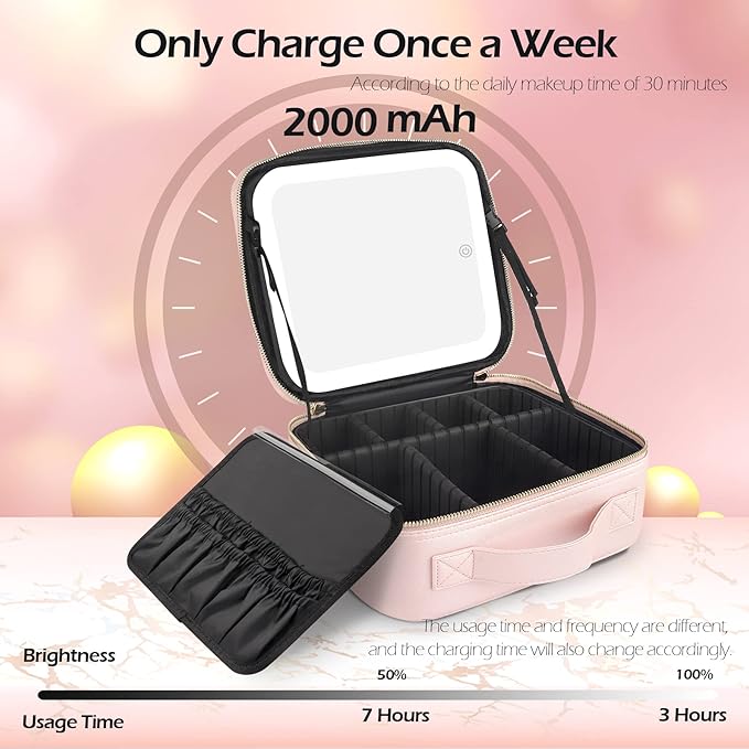 MOMIRA Travel Makeup Bag Cosmetic Bag Makeup Organizer Bag with Lighted Mirror, Adjustable Brightness in 3 Color Scenarios, Waterproof Makeup Train Case, Gift for Women - Phosphor