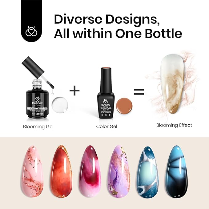 Beetles Builder Gel for Nail and Blooming Gel Set, 2 Pcs 15ml Nail Art Polish for Spreading Effect Marble Stone Builder Extension, Soak Off LED Lamp DIY Manicure Fall Nails Gifts for Women