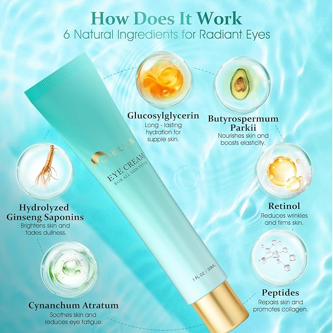 Advanced Eye Cream for Dark Circles - Rapid Under Eye Bags,Wrinkles, Puffiness Remover for Women and Men - Temporary Firming & Tightening Treatment - Wrinkle Filler 1 oz