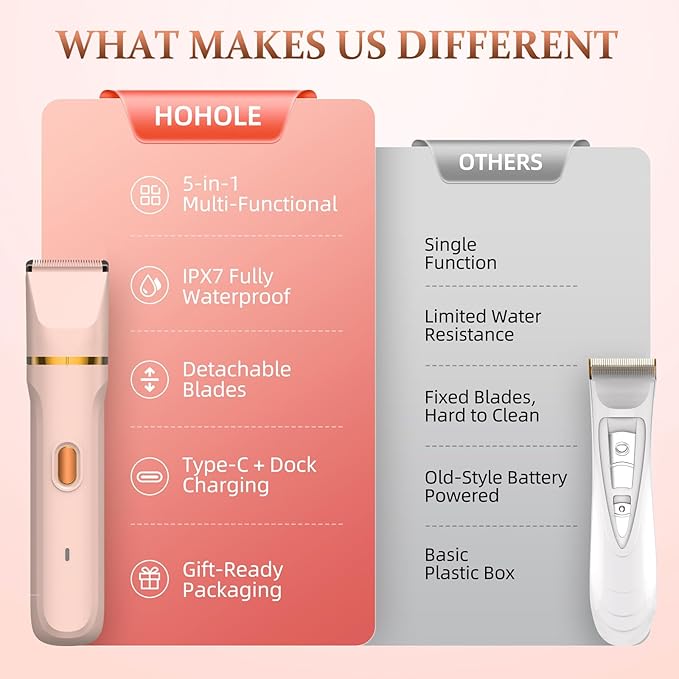 5-in-1 Bikini Trimmer for Women, IPX7 Waterproof Electric Razors Shaver, Cordless Body Hair Trimmer, Facial & Pubic Hair Removal, Ceramic Blade (Blush)
