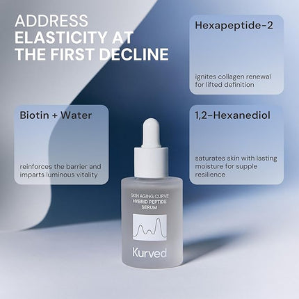 Kurved Skin Aging Curve Hybrid Peptide Serum, 1.01 fl oz (30 mL) | Anti-Aging Hydrating Niacinamide | Lightweight, Non-sticky, Buildable | K-Beauty face serum for fine lines, firming & elasticity
