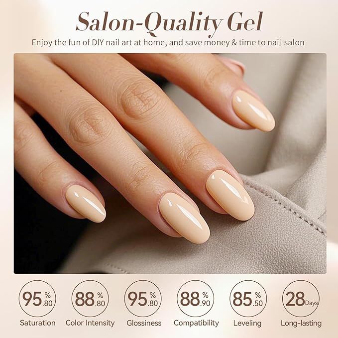 BORN PRETTY Nude Gel Nail Polish,Cream Beige White,Nude,Khaki,Brown,Chocolate Neutral Skin Tone Gel Polish Kit Soak Off Nail Art Manicure DIY Design Collection for Home and Salon