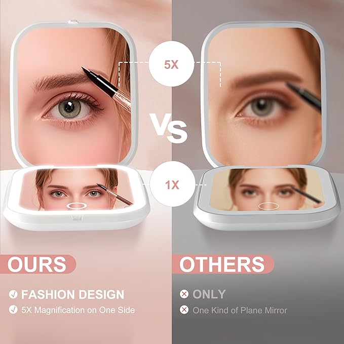 S'bagno LED Makeup Mirror with 1X/5X Magnification, Dimmable Light, Rotation for Beauty, Makeup, Skincare & Grooming, White