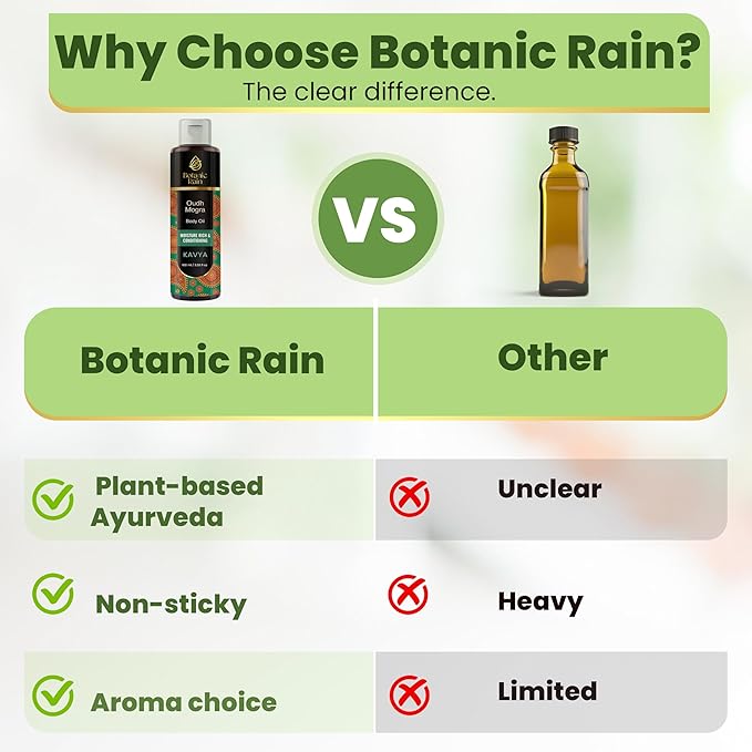 Ayurveda Body Oil with Oudh & Mogra – Organic, Nourishing & Hydrating for Dry, Flaky Skin – Fast Absorbing, Non-Greasy, Ayurvedic for Men & Women – 3.38 fl oz (Pack of 1)