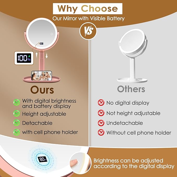 MIYADIVA Makeup Mirror with Lights, 30X/1X Magnifying Mirror with Digital Display, Height Adjustable Tabletop Mirrors, Detachable for Travel, Vanity Mirrors with Phone Holders, Rose Gold