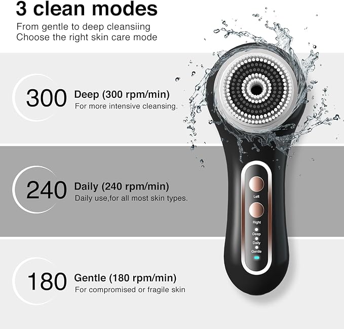 Face Scrubber Exfoliator, Rechargeable Facial Cleansing Brush with 5 Brush Heads, Deep Cleaning for All Skin Types, Black