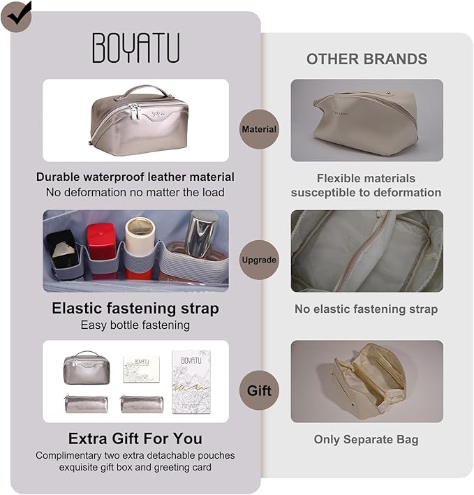 BOYATU Travel Makeup Bags for Women: Vegan Leather Cosmetic Bag Set of 3 - Large Capacity Make up Bag with Divider - Wide Open Waterproof Toiletry Organizer Bag with Handle (05-Gray)