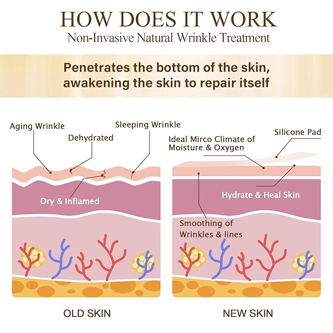 4 Pcs Silicone Chest Wrinkle Patches, Extra Large Reusable Anti-Aging Pads, Chest Patch for Deep Fine Line & Wrinkle Treatment, Overnight Medical Grade Wrinkle Pad for Women, Skin Hydration