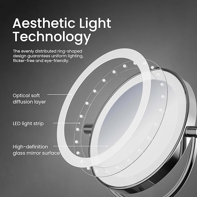 KIBI Circular LED Free Standing Magnifying Makeup Mirror | 360-Degree Swivel Shaving Mirror with Adjustable Brightness | Dual-Sided Vanity Mirror with 5X Magnification (Chrome Finish, KMM104)