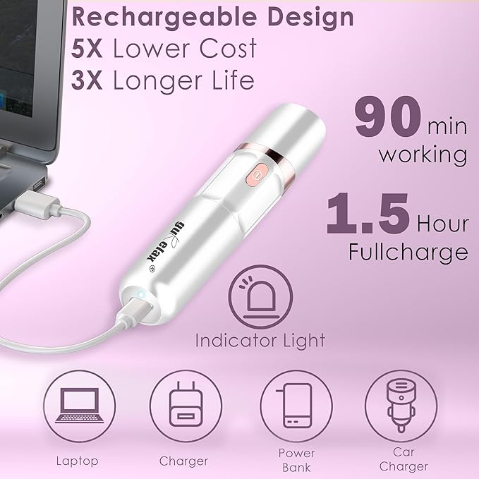 Gurelax Facial Hair Remover, Rechargeable Hair Removal Epilator for Women, 2-in-1 Electric Epilator & Shaver for Face, Finger, Portable Lipstick Styling Epilation System