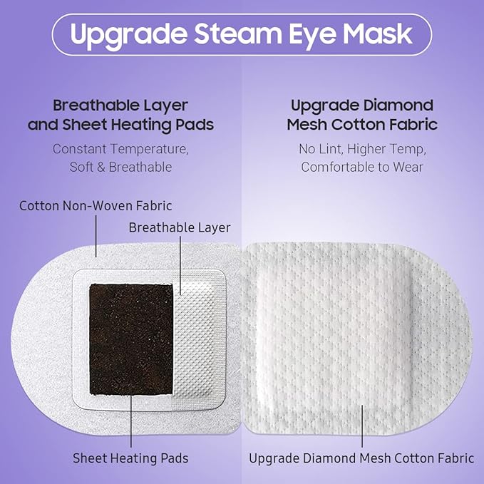 30Packs Steam Eye Mask, Heated Eye Mask Warm Compress for Eyes, Self Heating Warm Eye Masks Disposable Steam Mask for Home Sleep, Spa, Travel Essentials & Relaxation Gifts (Lavender)