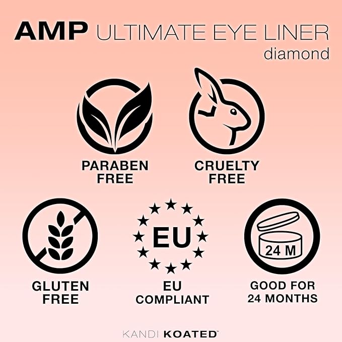 Kandi Koated Amp Eyeliner Pencil [Diamond] Metallic Eyeliner Pencil | Water-Resistant Colored Eye Pencil | Paraben-Free, Cruelty-Free | Beauty & Makeup