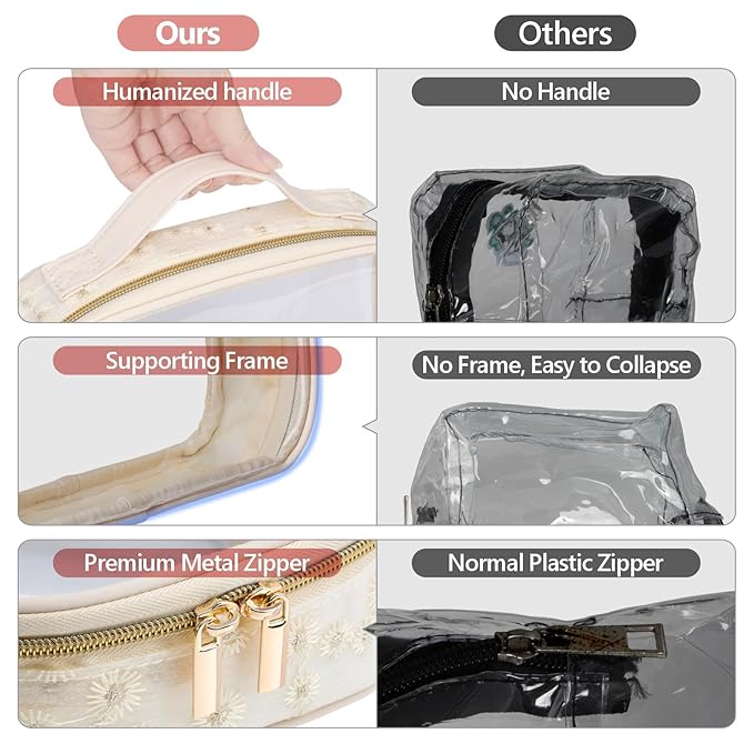 PACKISM Floral Texture TSA Approved Toiletry Bag - 180° Large Opening Clear Makeup Bags with Handle, Easily Access, Quart Size Travel Bag TSA Approved, Thick Non-deformable No Smell, Beige