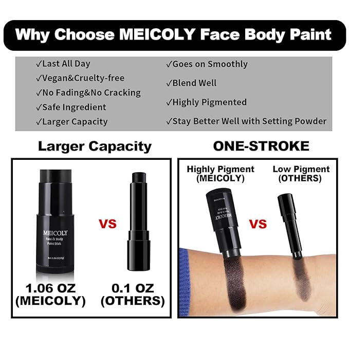 MEICOLY Silver Face Body Paint Stick(1.06 Oz),Blendable Face Paint Stick for Halloween Tin Man Special Effects SFX Cosplay,Sweatproof Waterproof Eye Black for Baseball/Softball/Football