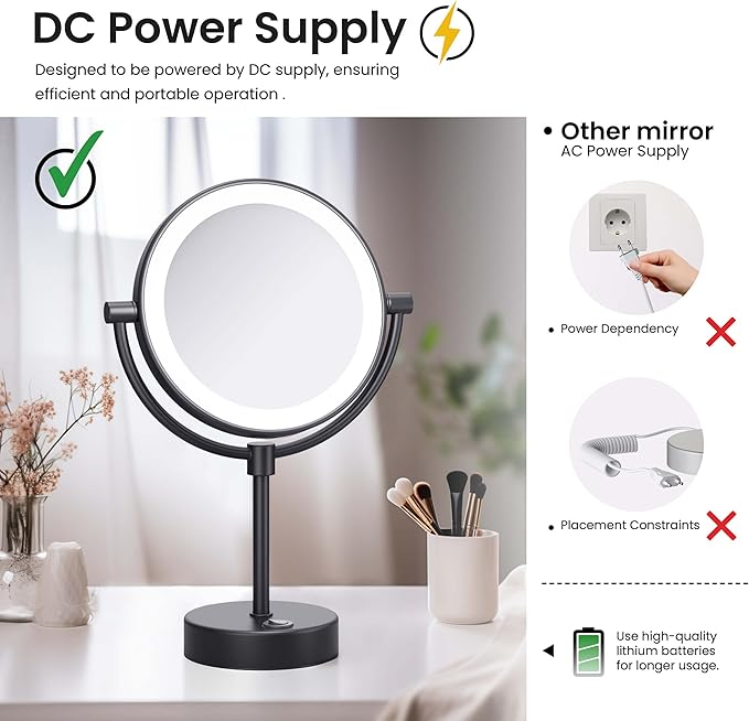 KIBI Circular LED Free Standing Magnifying Makeup Mirror | 360-Degree Swivel Shaving Mirror with Adjustable Brightness | Dual-Sided Vanity Mirror with 5X Magnification (Matte Black, KMM104)
