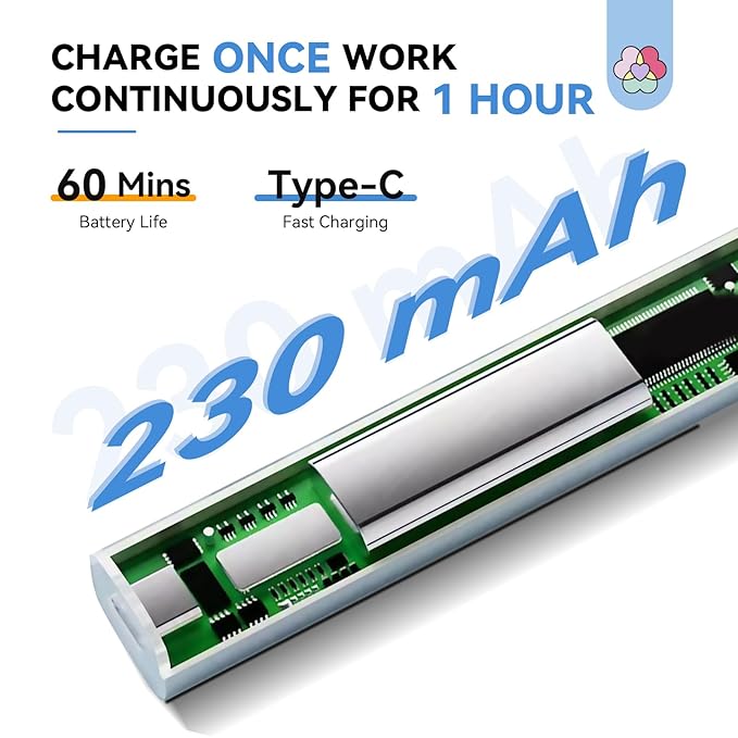 SAVILAND Handheld Magnetic U V Light for Nails: Silver 2-in-1 Magnetic Nail Stand & Nail Stamper Cordless Nail Dryer Handheld LCD Display Screen Curing Lamp Portable Mini LED Gel Lamp Manicure Gift