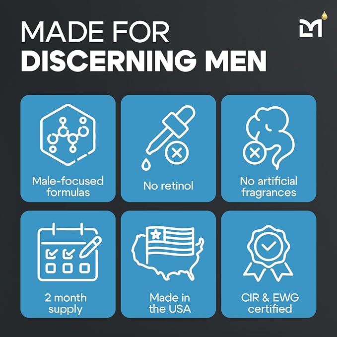 Titan Anti-Aging Mens Skin Care Kit – Cleanser, Face Serum, Mens Face Moisturizer – Men, Skin Care Set – Dark Spots, Wrinkles, Fine Lines – Vitamin C, Niacinamide, Ceramides, HA – Unscented