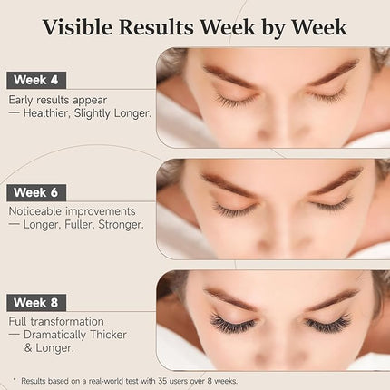 WM WESTERN MIRACLE Eyelash Serum for Longer, Thicker Lashes - Enhances Natural Lashes, Extensions & Brows - 1 Pack