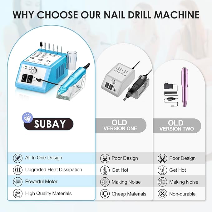 Subay Professional Nail Drill Electric File 20000RPM for Acrylic Nails, Gel Nail, Nail Art Polisher, Manicure Pedicure Tools for Salon Home