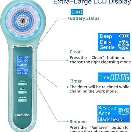 Face Scrubber Exfoliator,Facial Cleansing Brush Waterproof with LCD Screen,Blackhead Remover Vacuum with 5 Brush Heads,Face Spin Brush for Exfoliating, Massaging and Deep Pore Cleansing