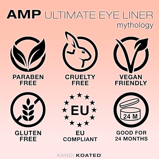 Kandi Koated Amp Eyeliner Pencil [Mythology] Metallic Eyeliner Pencil | Water-Resistant Colored Eye Pencil | Paraben-Free, Cruelty-Free | Beauty & Makeup