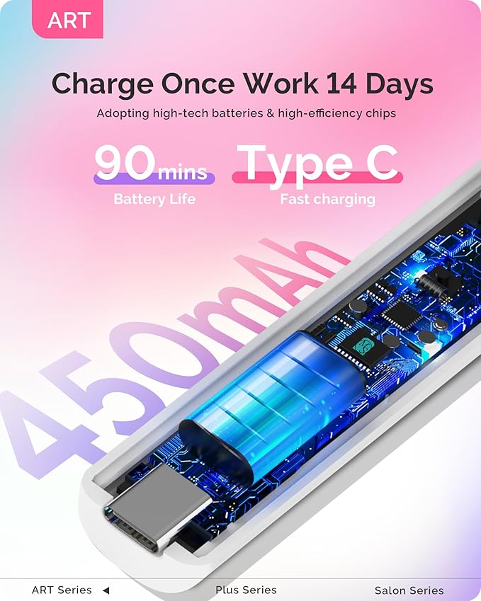 MelodySusie Handheld UV Light for Gel Nails and Nail Rhinestone Glue, ART01R Cordless Gel X Nail Lamp Rechargeable with LCD Display Flash Cure Nail Dryer for Nail Art Design Decoration DIY at Home