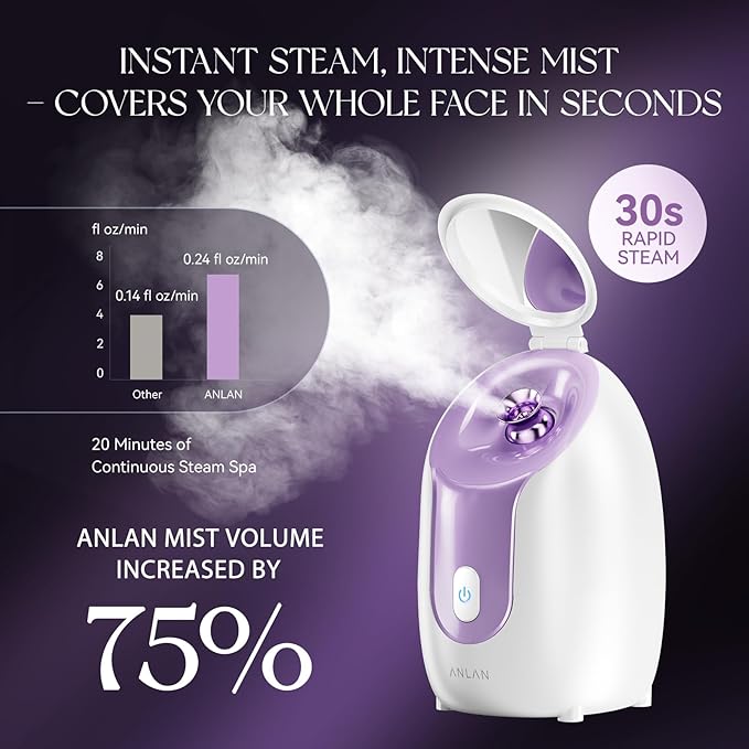 ANLAN Facial Steamer, High-Speed Nano steam, Deep Cleansing, Pore Care, Repairs and Strengthens Skin's Foundation, Facial Humidifier, Home Facial spa, Hydrating Moisturizing, Sensitive Dry Skin spa