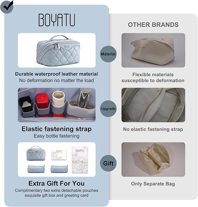 Travel Makeup Bags for Women Cosmetic Bag: Puffy Make up Bags Set of 3 - Vegan Leather Makeup Organizer - Waterproof Large Toiletry Bag with Compartments - Travel Essentials (Blue)