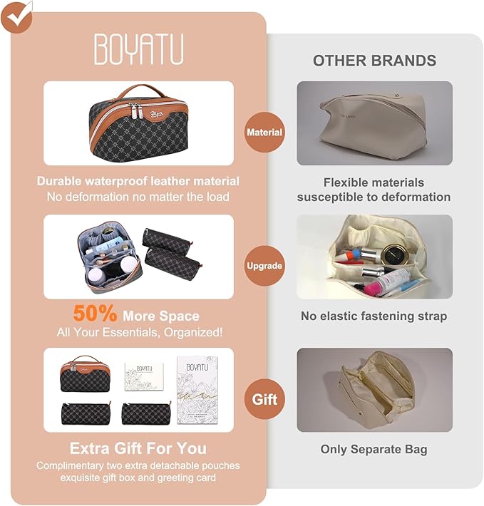 BOYATU Travel Makeup Bag Cosmetic Bags for Women: 3 Pcs Set Large Portable Make up Bag with Handle - Vegan Leather Toiletry Bags with Compartments - Makeup Organizer for Travel Essentials(01-Black)