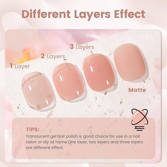 RARJSM Nude Gel Nail Polish Sweet Pink Neutral Skin Tone Sheer Jelly Gel Polish 1PC 15ml Single Bottle Creamy Transparent Blush Pink Nail GelPolish Soak off UV LED Cured for Home Salon DIY Manicure
