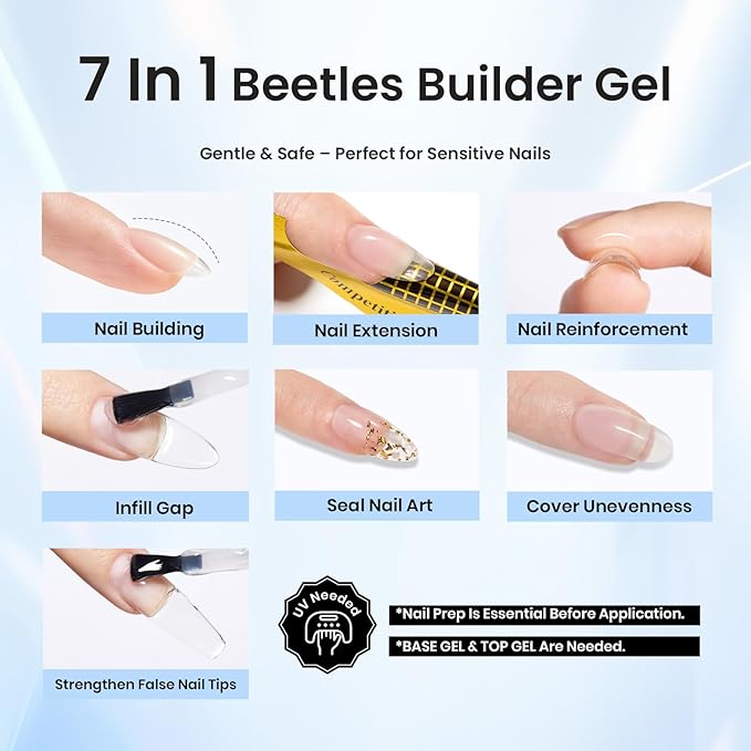 Beetles Builder Gel Set,Dew Glow 2 Pcs 0.5 oz 8 in 1 Nail Strengthening Apex Building Nail Extension for Beginner DIY Salon at Home,Clear Builder Nail Gel for Nails,Fall Nails,UV & LED Lamp Needed