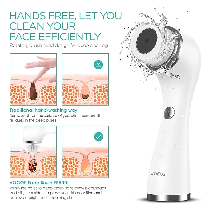 Facial Cleansing Brush Rechargeable, Spin Face Wash Brush IPX7 Waterproof Electric Face Scrubber Exfoliator, 3 Speeds & 5 Brushes for Cleansing and Exfoliating, White