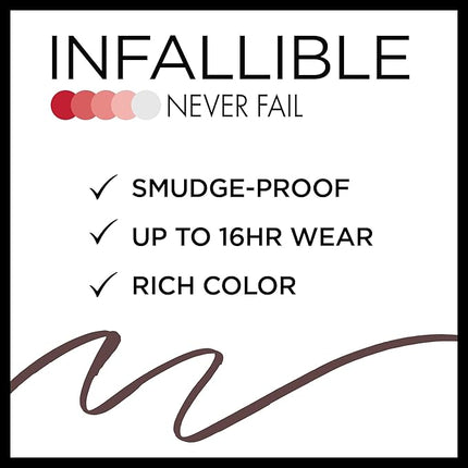 L'Oreal Paris Makeup Infallible Never Fail Original Mechanical Pencil Eyeliner with Built in Sharpener, Black Brown, 0.008 oz., 1 Count