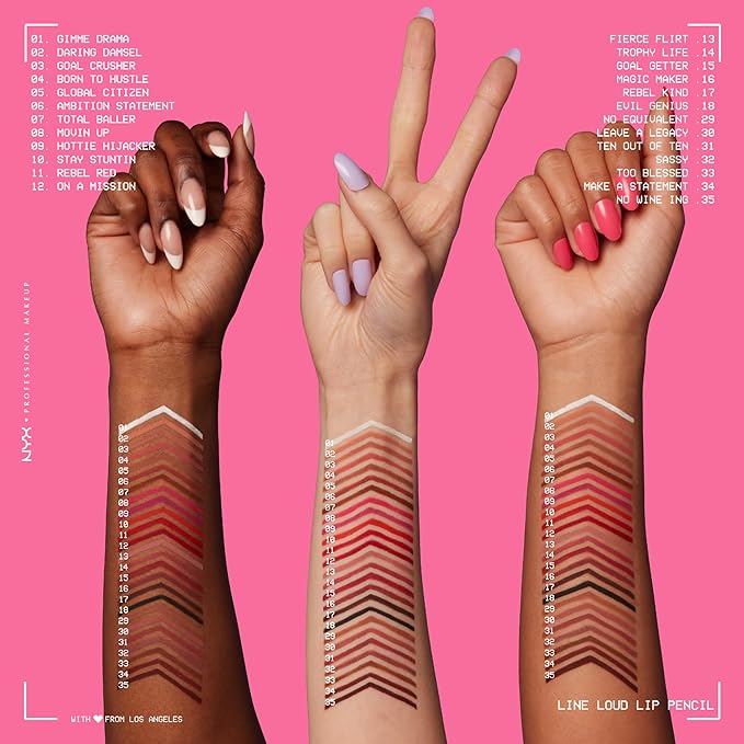 NYX PROFESSIONAL MAKEUP Line Loud Lip Liner, Longwear and Pigmented Lip Pencil with Jojoba Oil & Vitamin E - No Wine-ing