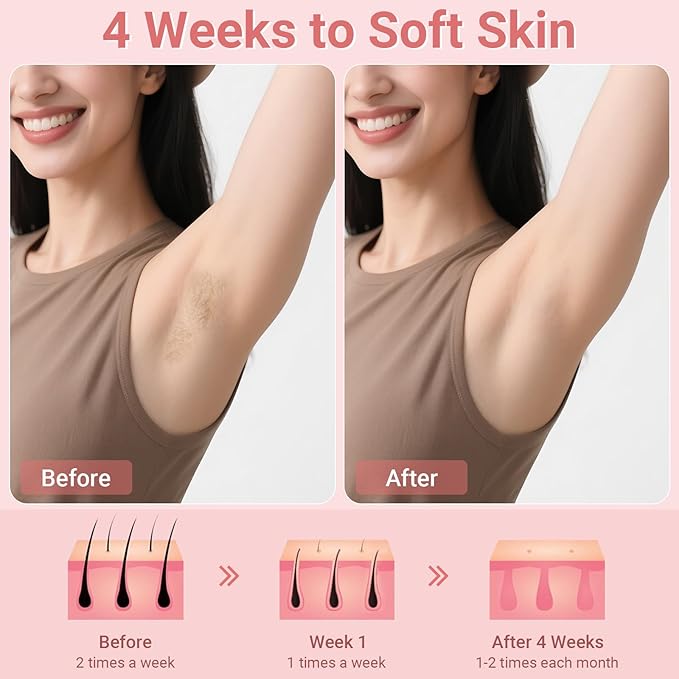 Bikini Trimmer for Women & Men - 2 in 1Replaceable Painless Electric Razor for Body & Face,Wireless Portable Trimmer for Women Wet & Dry Electric Shaver,IPX7 Waterproof,USB Rechargeable