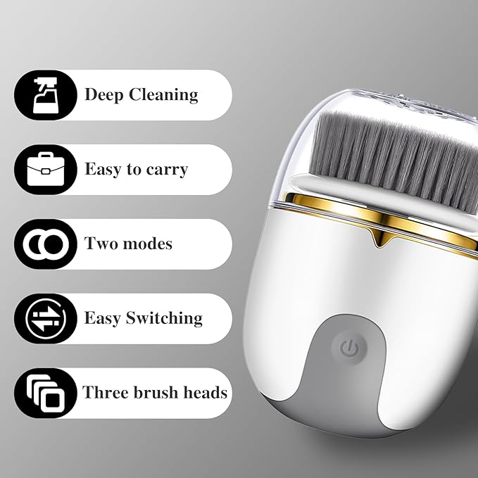 Face Scrubber Facial Cleansing Brush - Electric Waterproof Spin Exfoliator with 3 Cleanser Heads and 2 Speeds for Gentle Exfoliating & Deep Cleansing (White)