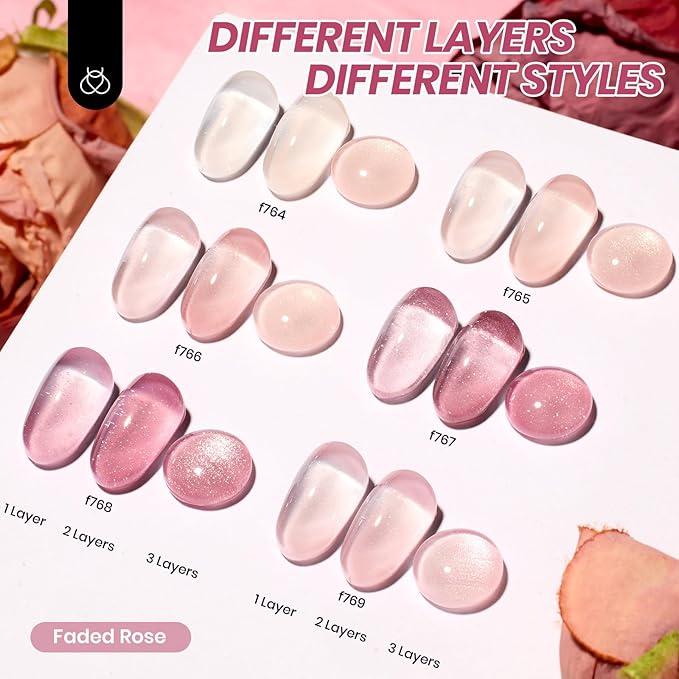 Beetles Jelly Gel Nail Polish Set - 6 Colors Nude Pink Purple Glitter Gel Polish Kit Faded Rose Color Neutral Sheer Gel Translucent Effect Soak off UV DIY Salon Manicure Gift for Women