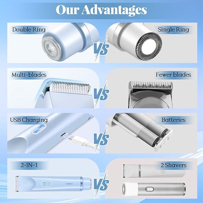 Bikini Trimmer for Women, 2 in 1 Dual Head Painless Electric Razors for Women, Dermave Bikini Shaver, Wet and Dry Waterproof Glow Aura Womens Shaver for Face, Legs, Underarm (Blue)