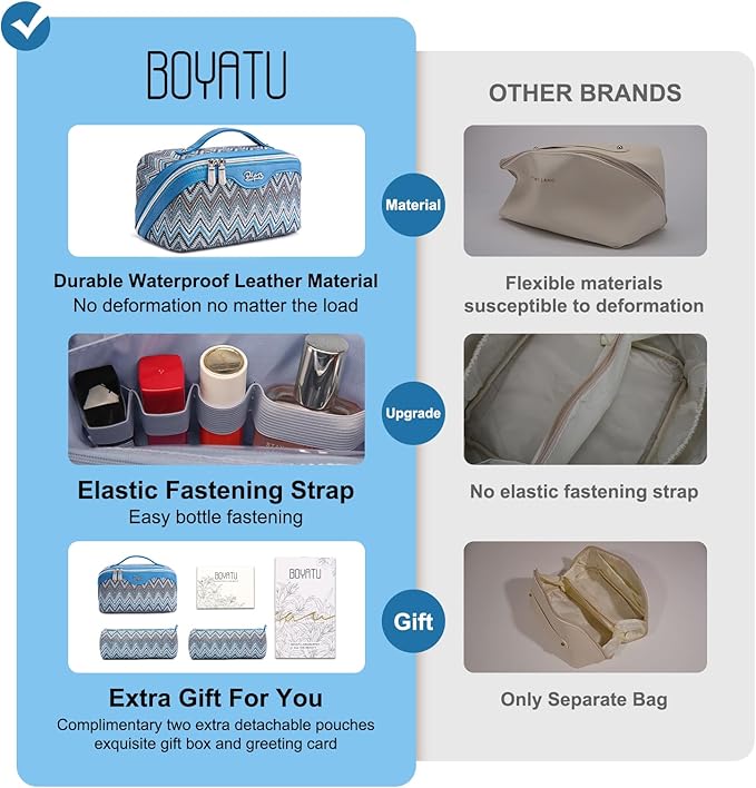 Travel Makeup Bag for Women: Western Boho Make up Bag Set of 3 - Large Capacity Vegan Leather Cosmetic Bag - Waterproof Toiletry Bag with Compartments & Handle & Divider(B-04Blue)