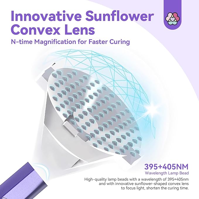 SAVILAND Handheld Magnetic U V Light for Nails: 2-in-1 Fast Curing U V Nail Dryer Nail Stamper Magnetic Stand Cordless Handheld LCD Display Screen Nail Light Portable Mini Nail Dryer Gel Lamp Light