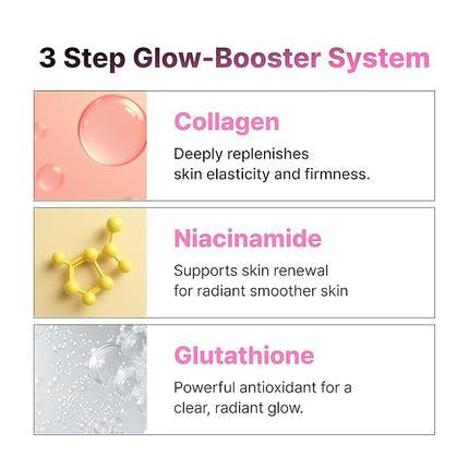 PO:DL Collagen Bubble Serum for Skin Elasticity Radiance Glow | Firming Hydrating Exfoliating Fast Absorbing Serum | K-Chestnut Collagen Niacinamide | No Fragrance 3.88 fl oz Korean Skincare