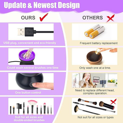 Electric Makeup Brush Cleaner, Luxiv Wash Makeup Brush Cleaner Machine Fit for All Size Automatic Spinner Dryer, Beauty Blender Washer (Black+Purple)