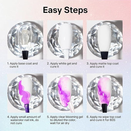 MIZHSE Marble Ink for Nails, 12Pcs Macarons Colors Marble Nail Polish Set Suumer Nail Ink Blooming Gel Watercolor Nail Polish for Nail Art Design Manicure at Home