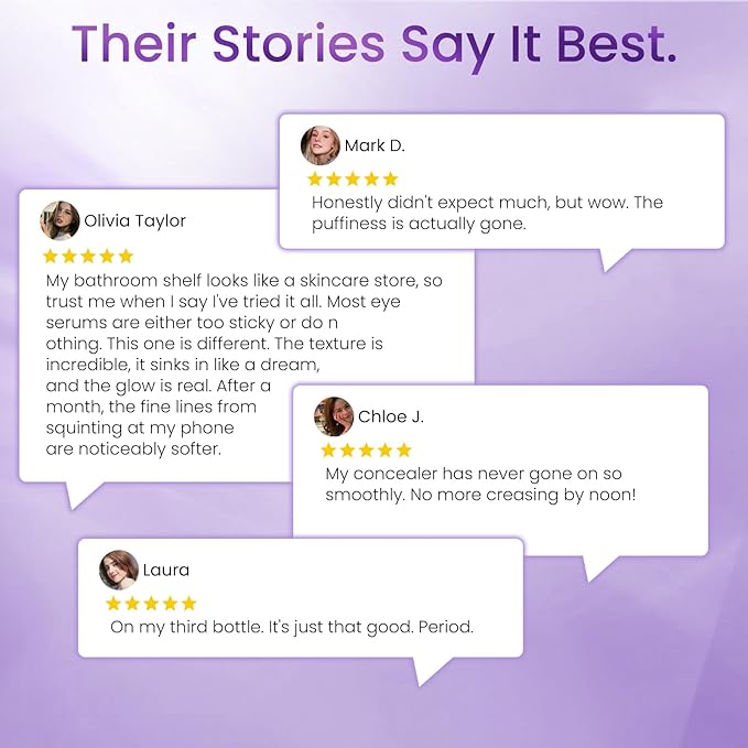 Retinol Eye Cream – Retinol and Peptides for Fine Lines, Puffiness, and Under-Eye Shadows, Anti Aging Eye Cream, Eye Care Daily Wrinkle Cream