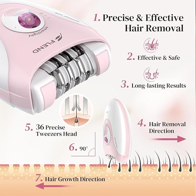 Smooth Glide Epilator for Women, 2 Speeds Facial Hair Removal Device with LED Light, 36 Tweezers & Massage Pad. Rechargeable Facial Hair Removal Epilator for Bikini, Arms, Legs, and Face