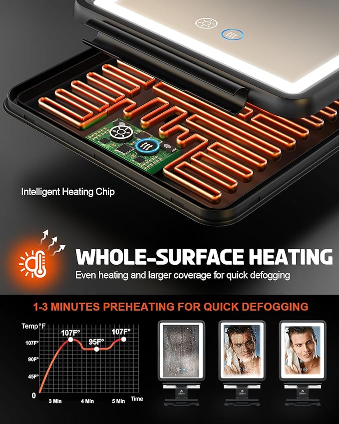 Heated Shower Mirror Fogless for Shaving, 3 Color Dimmable Lights Shower Mirror Fogless, Rechargeable Anti-Fog Shaving Mirror with Razor Holder, Storage Tray, Squeegee