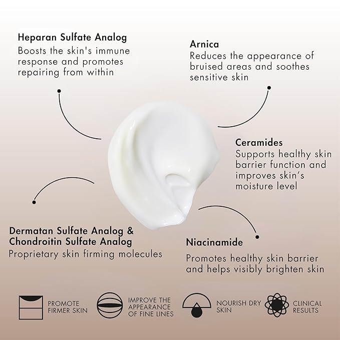 Senté Dermal Repair Body Cream | Restore Skin's Barrier | Soothes Sensitive Skin | Promotes New Collagen Production for Firmer Skin | 6 Fl Oz